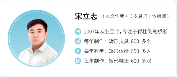 宋立志 宋立志
